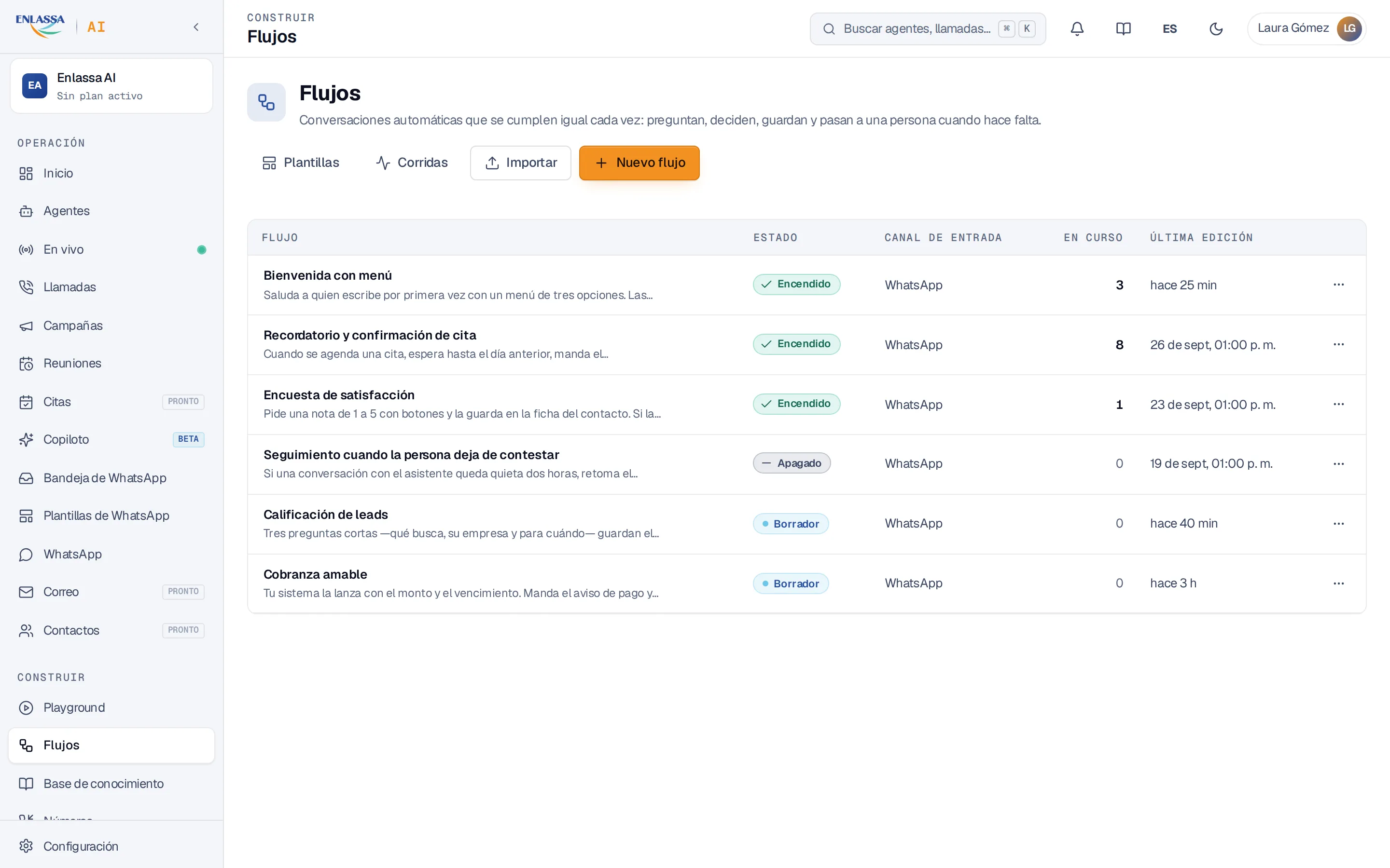 La lista de flujos